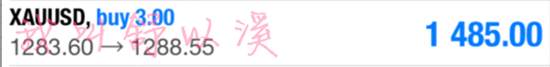 舒以溪：佳节将过，非农收官！黄金市场盗亦有道，谁主沉浮？