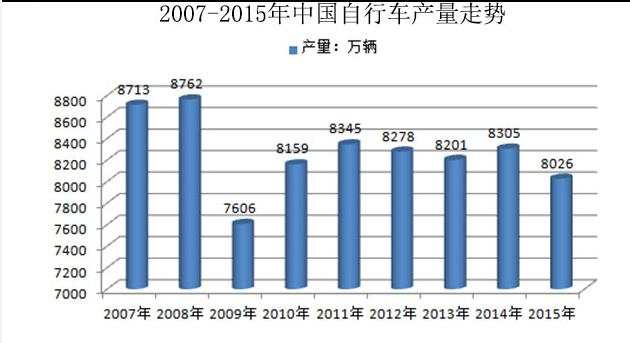 【汇分享】盘点中国经济赶超美国的6大事实，你知道几个？