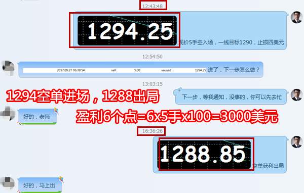 熊炎祖：每天稳健盈利，贵在策略，你不会还被套的死死的吧