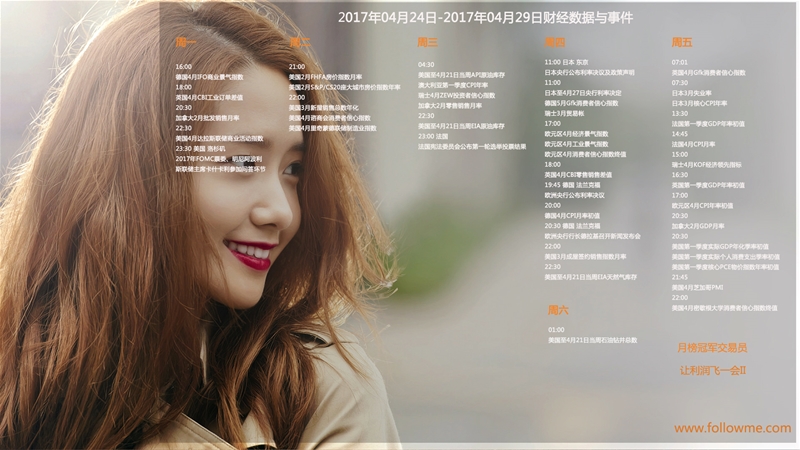 2017年04月24日-2017年04月29日财经数据与事件精美周历壁纸