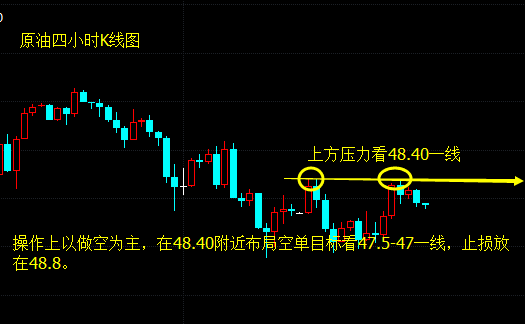罗攻一：6.7EIA原油看多看空？晚间黄金原油分析