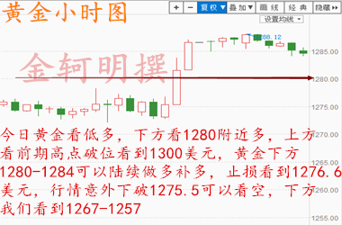 金轲明：4.13黄金逆天上涨已无法回头趋势跟上即可