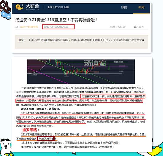 汤迪安：9.22黄金足足盈利25点，他们却流泪了！