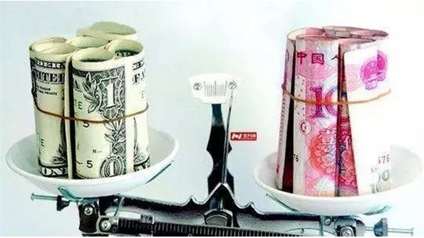 【汇分享】外汇交易中有以下行为，你离亏损不远了！