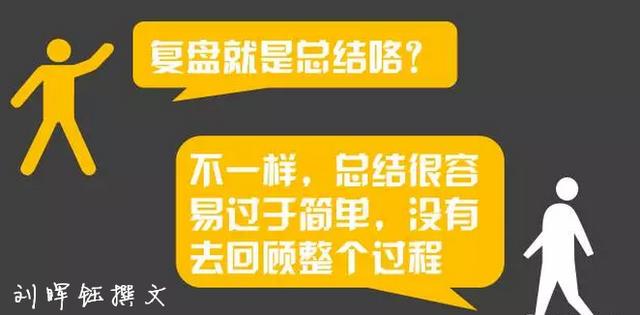 刘晖钰：亏损原因大揭秘？为何复盘6.26周一黄金如何操作