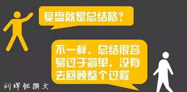 刘晖钰：亏损原因大揭秘？为何复盘6.26周一黄金如何操作