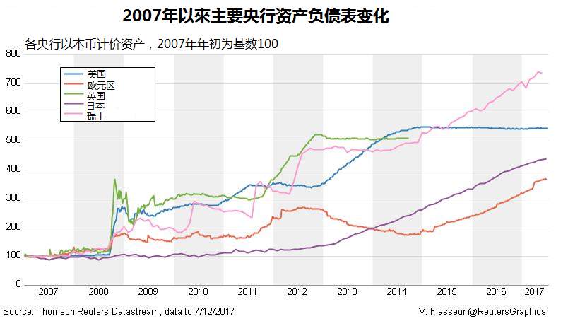 日本央行委员会人员调整后 退出激进政策难度或许加大