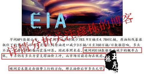 王彦栋：原油EIA数据利多行情走空，上方空间已走完