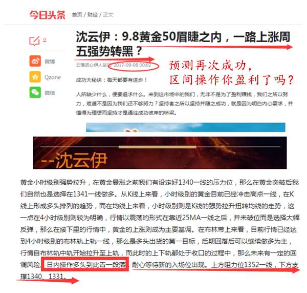 沈云伊:黄金暴涨不在九月九，胜负不会孤独收场，1375见！