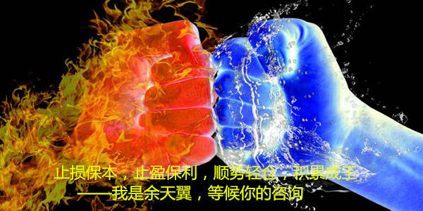 余天翼9.10复杂行情简单做.黄金原油下周评.警示篇