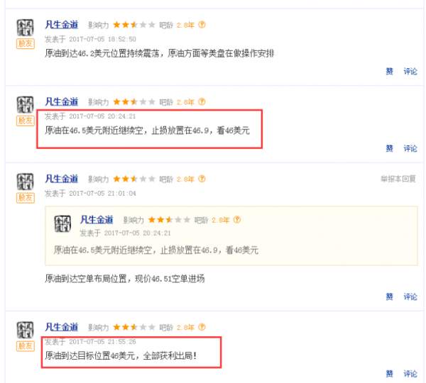 凡生金道：黄金看1197-1190，原油关注中线多位置（周评）