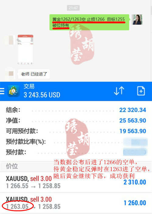 胡琇莹：黄金闻讯暴跌不迟疑，非农夜且行且珍惜