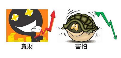 王瑜铖：9.19黄金保持高空思路，学习改变方能走得更远