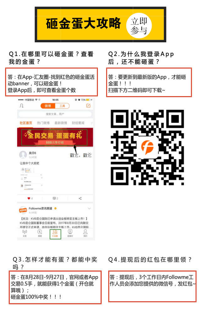 大数据告诉你：如何砸蛋[机智]