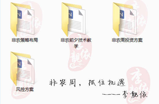 李靓依：11.3干货来袭——今晚非农你不得不知道的黄金操作技巧！