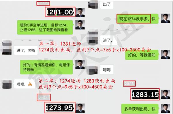熊炎祖：黄金日内两单15个点，非农表演翻仓秘诀