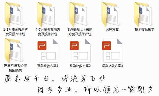 9.13黄金必定回补缺口 1218多单进场坐等翻仓 不信我们今晚走着瞧
