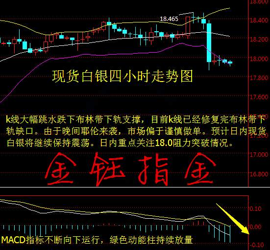 金钰指金：地缘支撑油价到几时，黄金才是硬通货