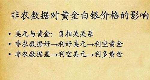 肖宇梵：9.1非农是什么?非农行情该如何去把握和操作