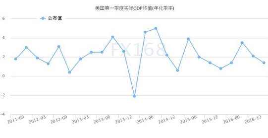 Followme大人,小孩,没当,了解,觉得