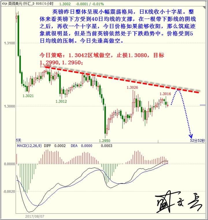 盛文兵：避险情绪高涨，黄金高歌猛进