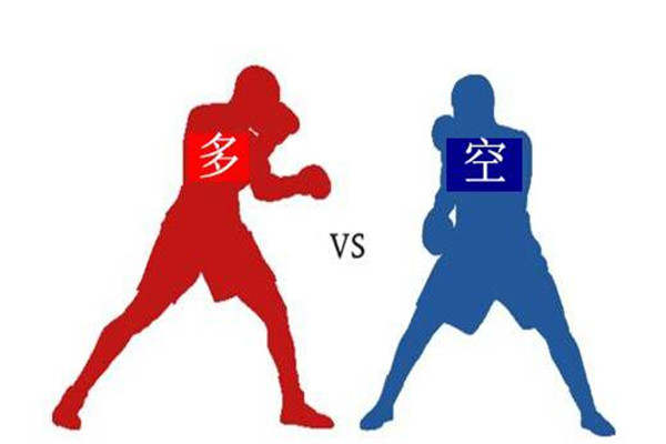 武钰妍：黄金多空面临抉择，顺势盈利是王道，附黄金空单解-套