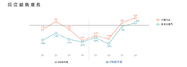 【汇杂论】茅台市值等于11个青岛啤酒：贫富差距正在拉大？