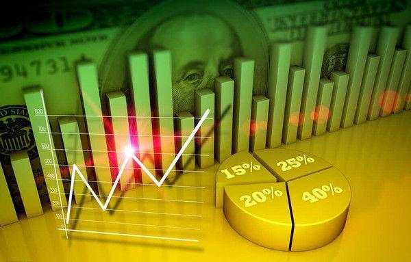 王瑜铖：10.19黄金多空何时争输赢，竟在初请见真晓