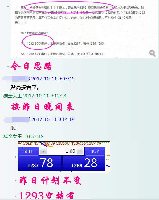 猎金女王：10.11晚评，5美金波动美盘1293空或有一跌