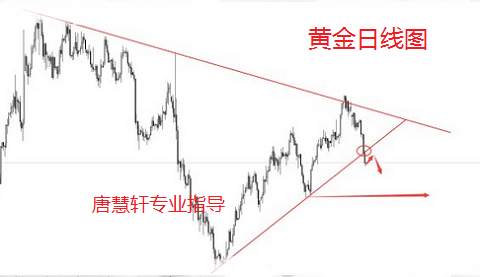 唐慧轩：周一黄金原油开盘走势分析，多单能否解套出局？