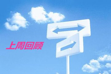 汤天恩:多方蓄力,周一黄金高开1300不是空话