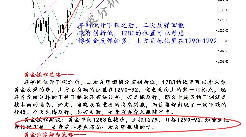 余亦航:黄金空单被套怎么办,还会继续上涨吗?黄金后市怎么看