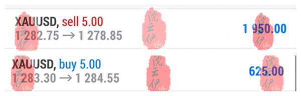 10.1一周总结！投资黄金给你正确的思路，你才能正确操作稳健盈利！