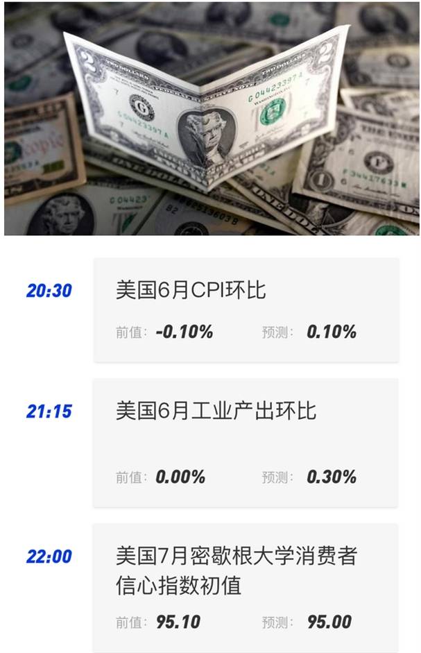 外汇博览：黄金小幅下跌  耶伦连续“放鸽” 川普对进口钢铁开刀 道指再创新高