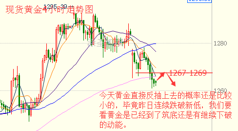 涂圣凯：原油翻身仗全靠OPEC 税改方案席卷黄金市场