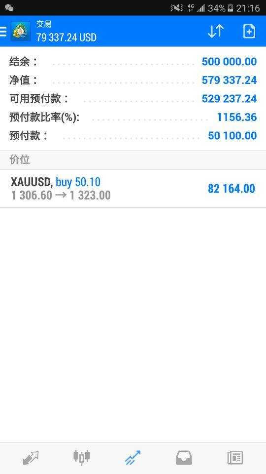 王璟煊：9.1用实力说话，看我一周盈利20个点