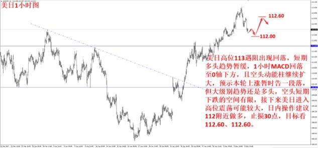 黄金继续走弱 非农能否扭转市场局势？