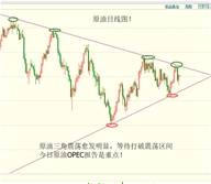 【志铭谈金】9.12晚评黄金、原油操作策略分析