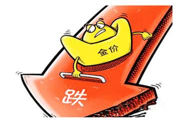 殷昕桐：9.25避险事件黄金不涨反跌，金价萎靡不振