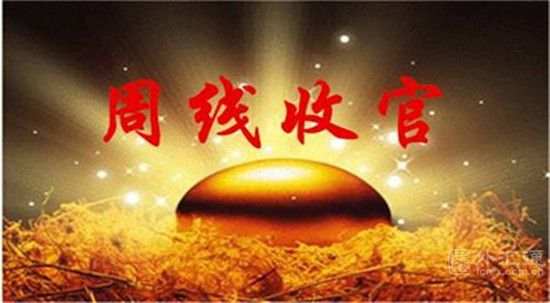 高瀚恒：9.29午评双线收官喜迎中秋国庆，黄金原油日内操作