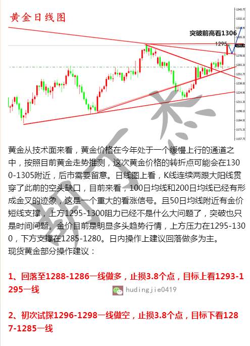 Followme原油,录得,塞申斯,特朗普,前值,空单