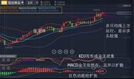 张尧浠：通胀低迷提振金价回升、美非农失业率料再起涨势