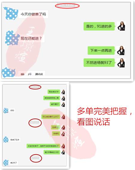 9.26美朝嘴炮升级，黄金一飞冲天，回踩1302继续多