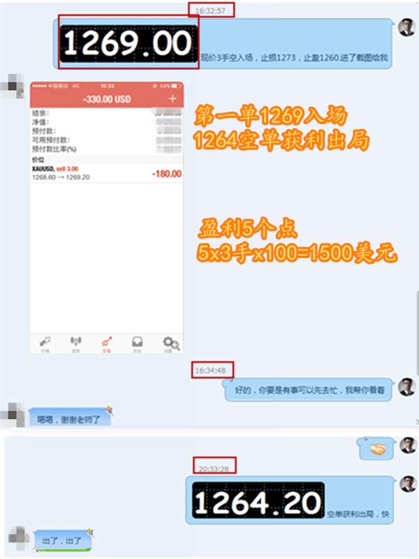 熊炎祖：非农夜抓住21个点，实力摆在这，你又抓住了多少？附解套