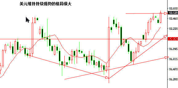 肖宇梵晚评：9.26黄金回调1302继续多 原油已经反转