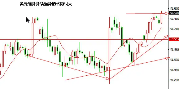 肖宇梵晚评：9.26黄金回调1302继续多 原油已经反转