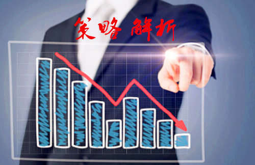 智恒搏金：9.12黄金，原油，白银，操作建议解套策略