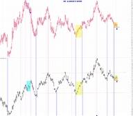 鑫干线点金：11.5黄金1266短多离场后续回踩依旧做多