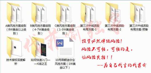 代菲喻：黄金空单苦不堪言作何解？单子被套的花两分钟看看！