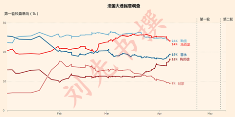 刘先书:黑天鹅事件频发当选 黄金避险需求提升直指千三关口 原油止阳区间震荡